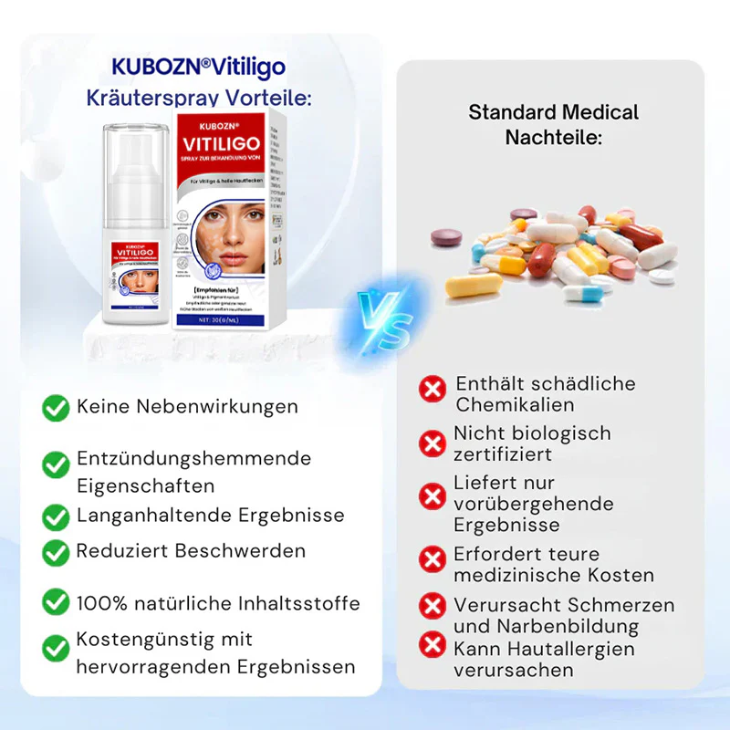 KUBOZN® Spray gegen Vitiligo — Dermatologisch getestet, pflanzlich & steroidfrei - Image 8